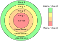 Thumbnail for version as of 23:52, 6 September 2012